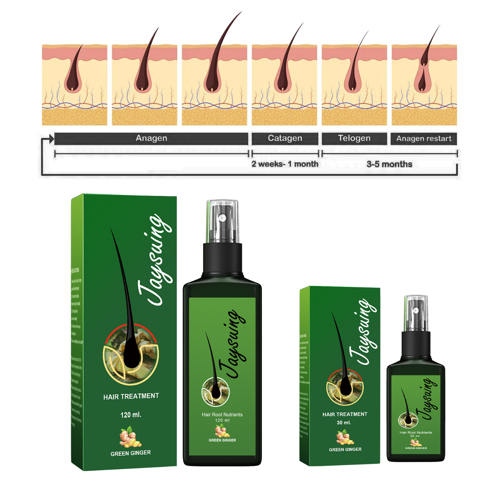 生姜の急速成長スプレー,根の成長,脱毛防止,液体頭皮,損傷し - Hair Care Growth のレビューと価格