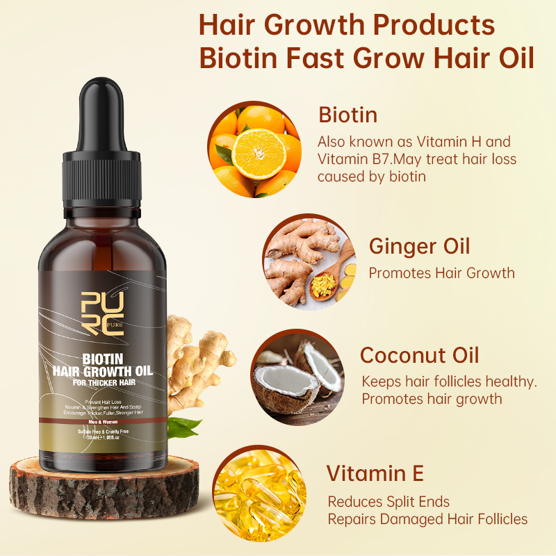 PURC 男性用高速育毛製品ビオチン抗脱毛オイルシャンプーコ - Hair Care Essence Oil のレビューと価格